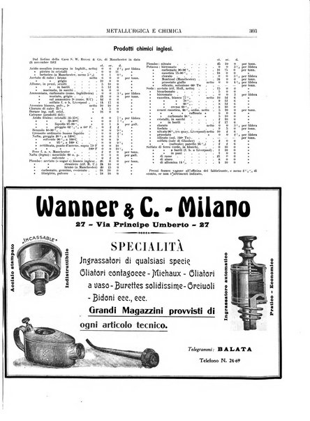 Rassegna mineraria metallurgica e chimica