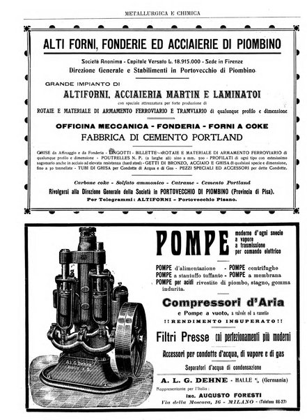 Rassegna mineraria metallurgica e chimica