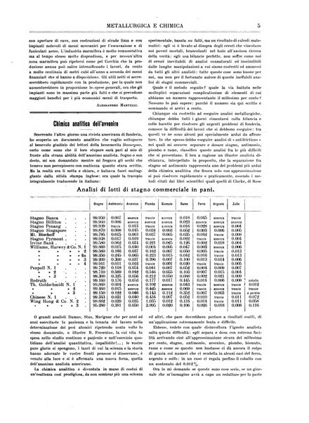 Rassegna mineraria metallurgica e chimica