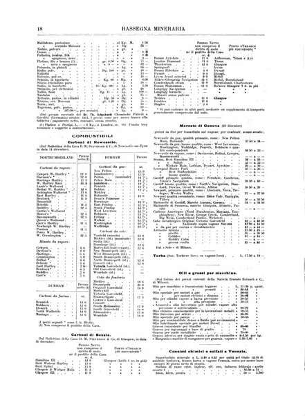 Rassegna mineraria metallurgica e chimica