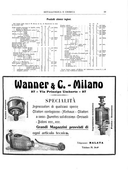 Rassegna mineraria metallurgica e chimica