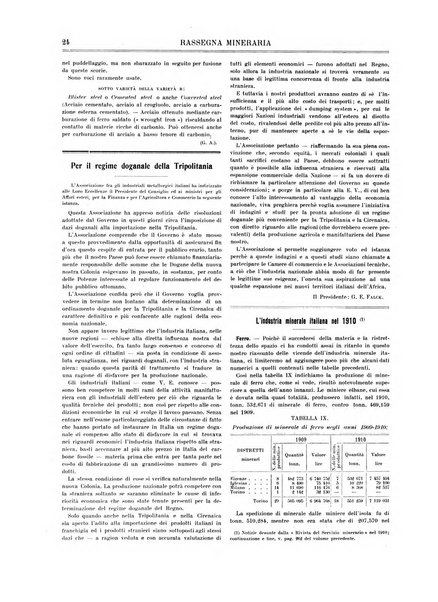 Rassegna mineraria metallurgica e chimica