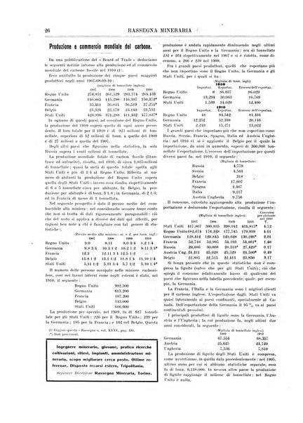 Rassegna mineraria metallurgica e chimica