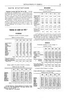 giornale/RML0026303/1912/unico/00000053