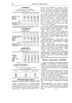 giornale/RML0026303/1912/unico/00000054