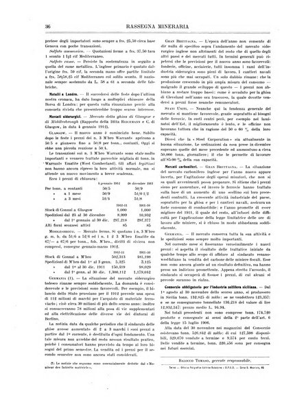 Rassegna mineraria metallurgica e chimica