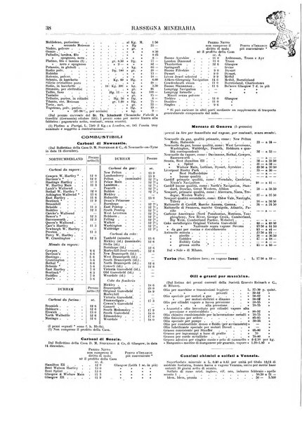 Rassegna mineraria metallurgica e chimica