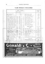 giornale/RML0026303/1912/unico/00000062