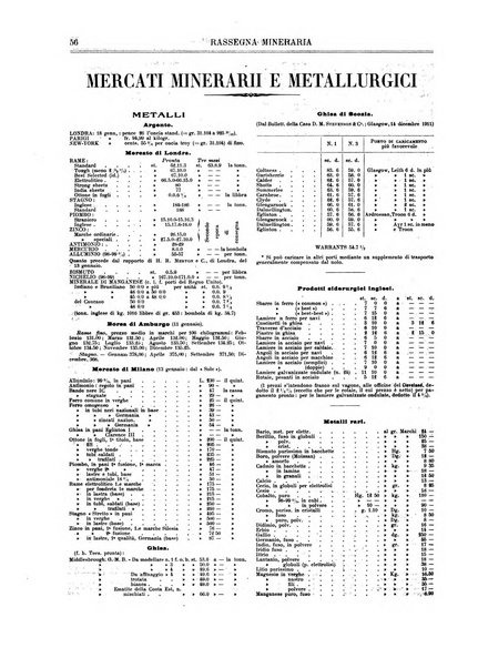 Rassegna mineraria metallurgica e chimica