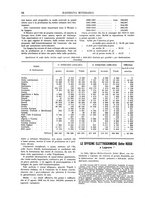 giornale/RML0026303/1912/unico/00000094