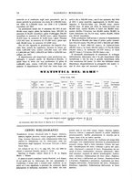 giornale/RML0026303/1912/unico/00000102