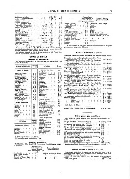 Rassegna mineraria metallurgica e chimica