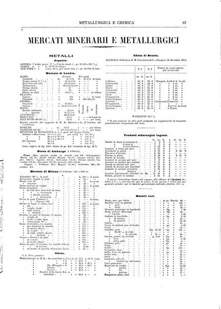 Rassegna mineraria metallurgica e chimica