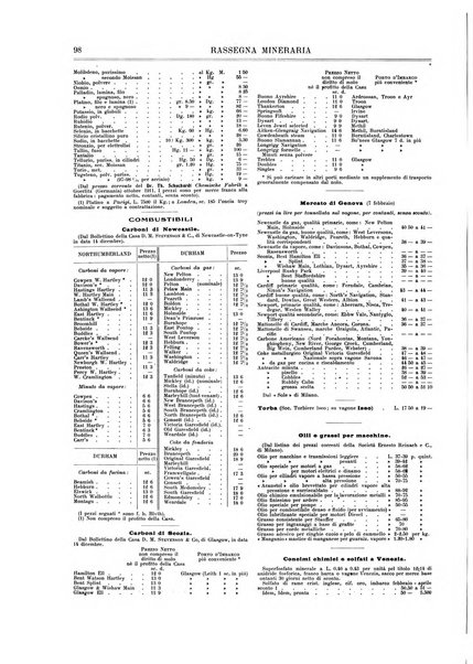 Rassegna mineraria metallurgica e chimica