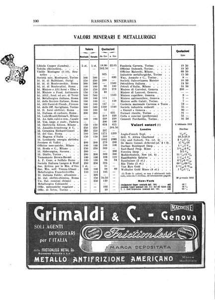 Rassegna mineraria metallurgica e chimica