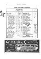 giornale/RML0026303/1912/unico/00000134