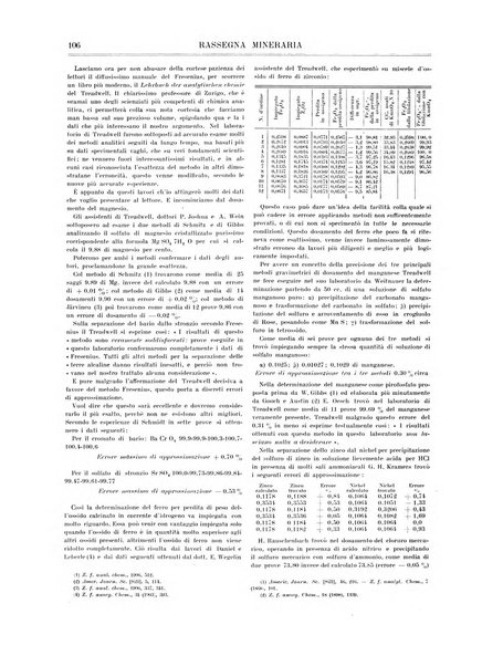 Rassegna mineraria metallurgica e chimica