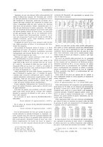 giornale/RML0026303/1912/unico/00000144