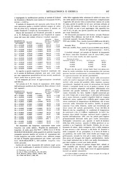 Rassegna mineraria metallurgica e chimica