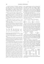 giornale/RML0026303/1912/unico/00000146