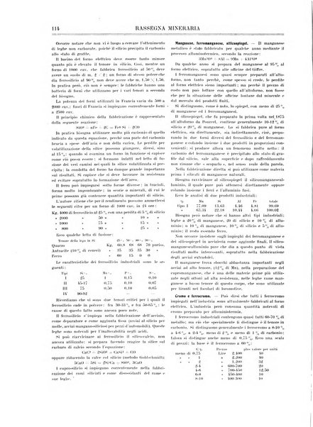 Rassegna mineraria metallurgica e chimica