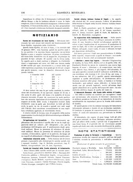 Rassegna mineraria metallurgica e chimica