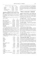 giornale/RML0026303/1912/unico/00000155