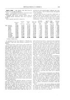 giornale/RML0026303/1912/unico/00000157