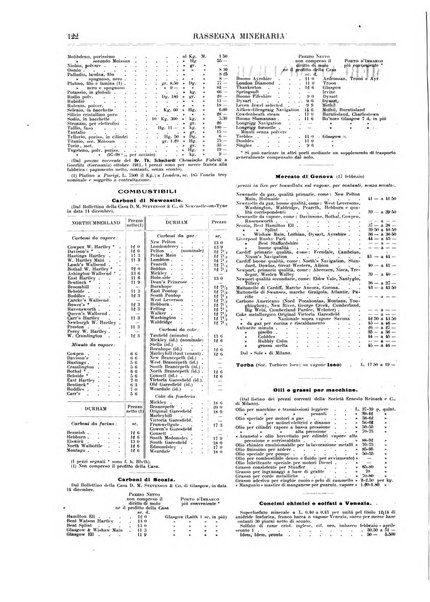 Rassegna mineraria metallurgica e chimica