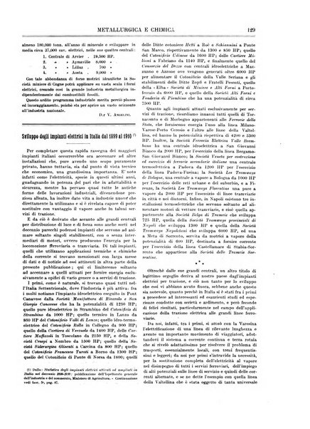 Rassegna mineraria metallurgica e chimica