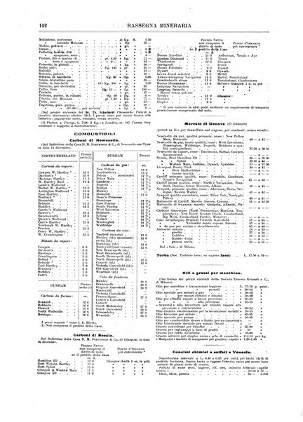 Rassegna mineraria metallurgica e chimica