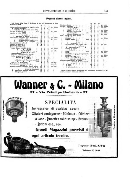 Rassegna mineraria metallurgica e chimica