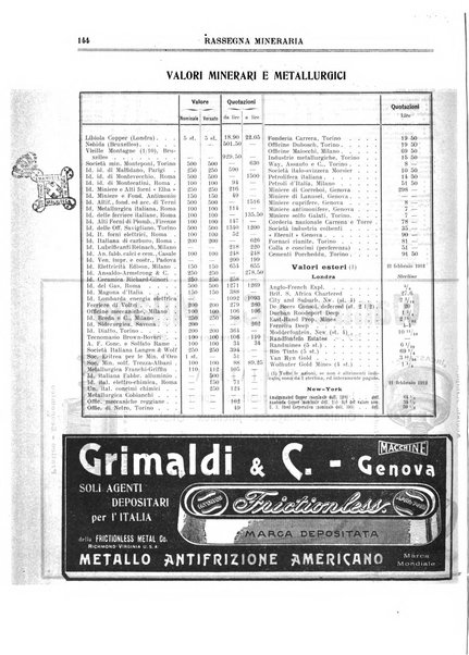 Rassegna mineraria metallurgica e chimica