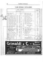giornale/RML0026303/1912/unico/00000186