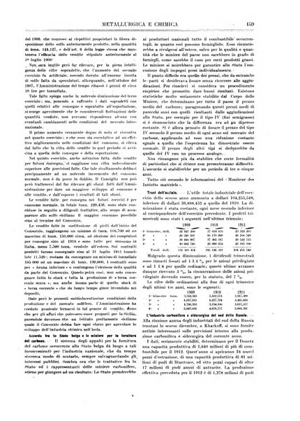 Rassegna mineraria metallurgica e chimica