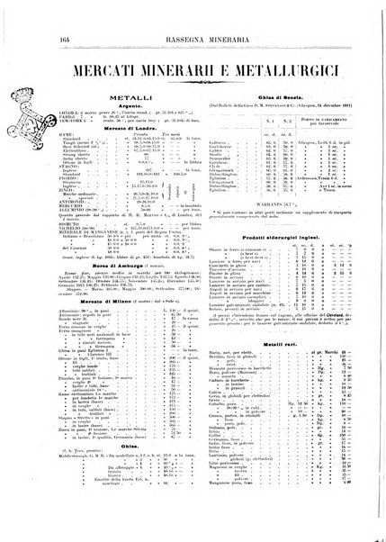 Rassegna mineraria metallurgica e chimica