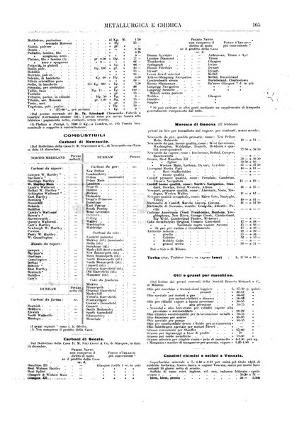 Rassegna mineraria metallurgica e chimica