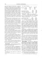 giornale/RML0026303/1912/unico/00000234
