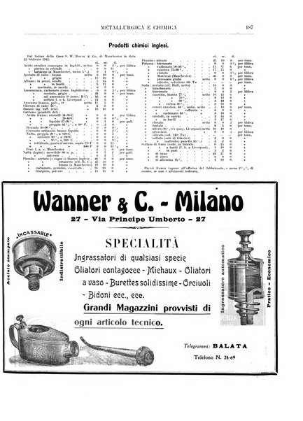 Rassegna mineraria metallurgica e chimica