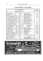 giornale/RML0026303/1912/unico/00000238