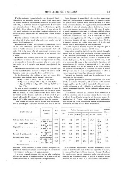 Rassegna mineraria metallurgica e chimica