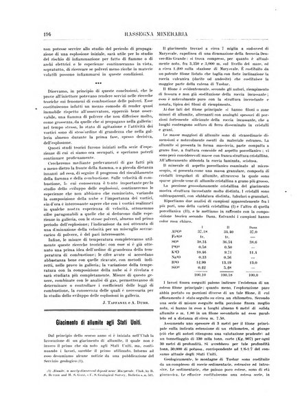 Rassegna mineraria metallurgica e chimica