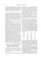 giornale/RML0026303/1912/unico/00000248