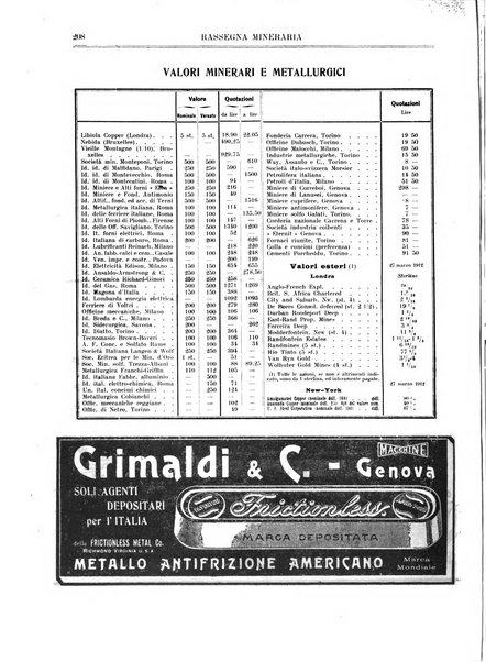 Rassegna mineraria metallurgica e chimica