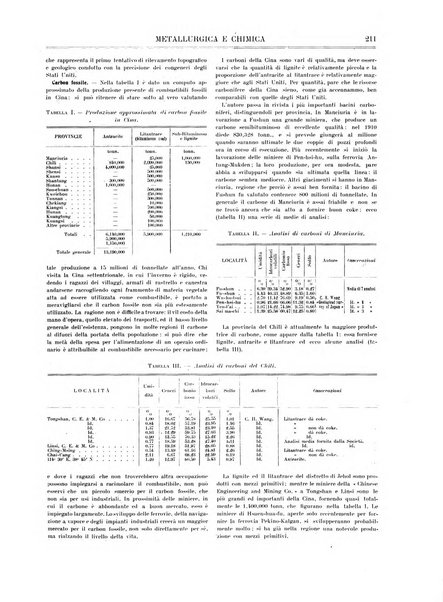 Rassegna mineraria metallurgica e chimica