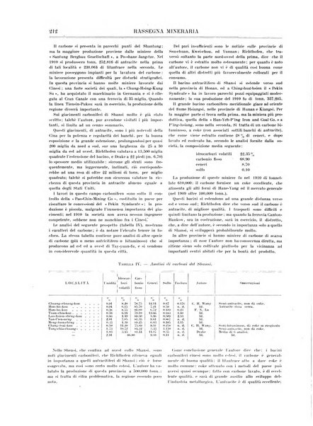 Rassegna mineraria metallurgica e chimica