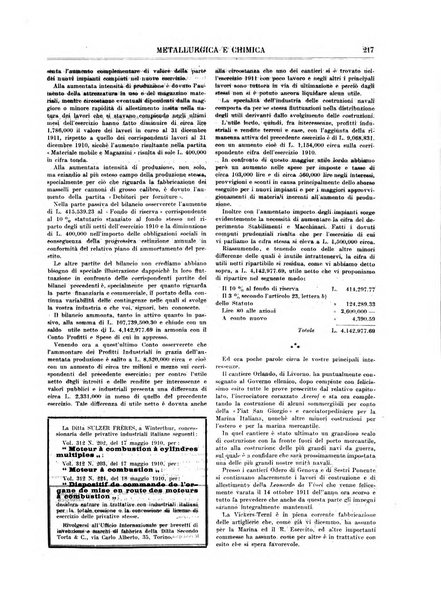 Rassegna mineraria metallurgica e chimica