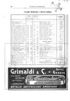 giornale/RML0026303/1912/unico/00000286