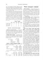 giornale/RML0026303/1912/unico/00000296