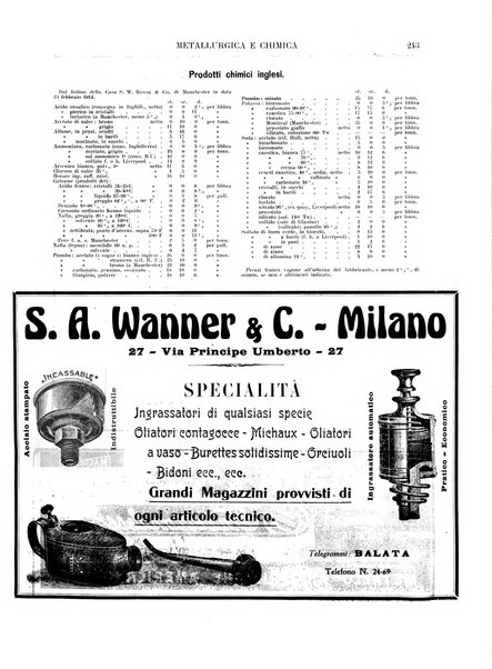 Rassegna mineraria metallurgica e chimica